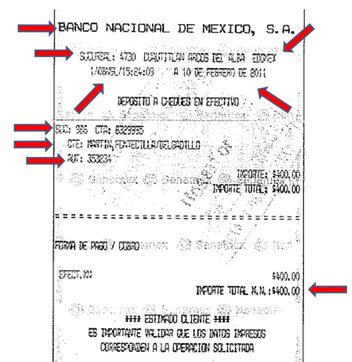 Comprobante de depósito